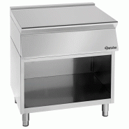 Élément inox de travail PRO sur soubassement ouvert, série 900