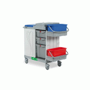 Chariot filmop alpha 18022 security roues caoutchouc 125mm (07018321/ma)
