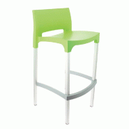 Tabouret gio vert