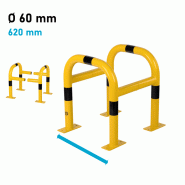 Barrières de sécurité intérieure