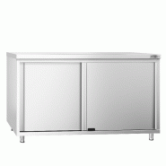 Meuble bas inox central P 700 mm avec portes -_0