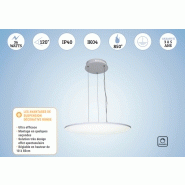 Panneau dalle led ronde suspendue