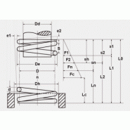Ressorts de compression: d-002