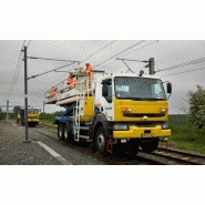 Camion porte module-container rail/route unicam