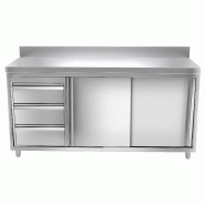Meuble bas inox adossé P 700 mm avec portes et tiroirs - 2000, A gauche_0
