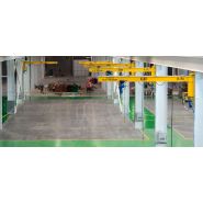 Potence murale GPLM - GH France - Capacité 250 à 2000 kg - 5 modèles et 4 types de fixation_1