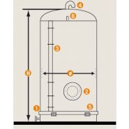 Cuve engrais liquide - c.I.T.P. Europe - volumes : de 30 à 60 m3