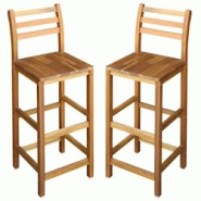 VidaXL Tabourets De Bar Lot De 2 Bois D Acacia Massif - 44130 VidaXL Tabourets De Bar Lot De 2 Bois D Acacia Massif - 44130