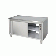 Meuble inox chauffant central portes coulissantes  Référence: MCC1060