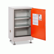 Armoire anti-feu pour batteries Lithium - petit modèle - 10mn de protection - FMplus S 590 x 460 x 890 mm
