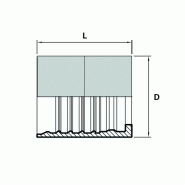 Douilles à sertir - Double dénudage - Pour tuyaux R13 - DSDIN 1513