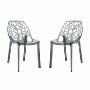 RATTATAN Lot de 2 chaises en polycarbonate, assise ergonomique, résistantes et empilables, design moderne pour cuisine, salle à manger, restaurant â RATTATAN Lot de 2 chaises en polycarbonate, assise ergonomique, résistantes et empilables, design moderne pour cuisine, salle à manger, restaurant â