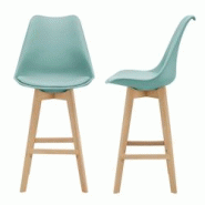 Helloshop26 - Lot de 2 tabourets de bar siège avec dossier et repose pied 105 cm vert 03_0002780 - 3000334799783 Helloshop26 - Lot de 2 tabourets de bar siège avec dossier et repose pied 105 cm vert 03_0002780 - 3000334799783