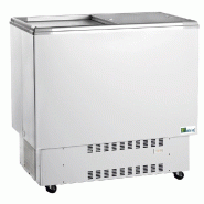 Refroidisseur de bouteilles blanc avec portes pleines coulissantes ... - PMFK320