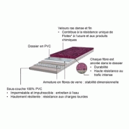 Sols en pvc -sol textile floqué - flotex - 50 x 50 cm