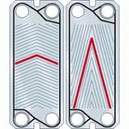 Échangeur thermique à plaques gc