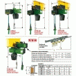 Palan électrique à chaîne