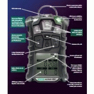Détecteur multi-gaz portable altair 4x