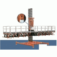 Plate-forme élévatrice de chantier hydraulique - frsm-8000