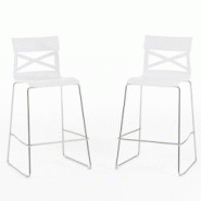 RATTATAN Lot de 2 tabourets de bar en polypropylène renforcé de fibre de verre, pieds en métal, design moderne pour bar, restaurant, cuisine –Mar