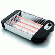 Toaster électrique - horizontal