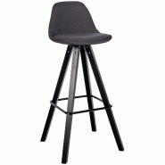 Décoshop26 - Tabouret de bar chaise haute x1 repose-pieds style scandinave en tissu gris foncé structure en bois noir carré 10_0004641 - gris 30002 Décoshop26 - Tabouret de bar chaise haute x1 repose-pieds style scandinave en tissu gris foncé structure en bois noir carré 10_0004641 - gris 30002