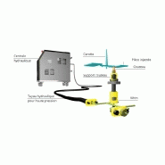 Système de découpe carotte hydraulique