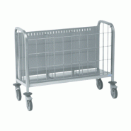 Chariot porte-assiettes mobile 200 assiettes Tournus Equipement 800540