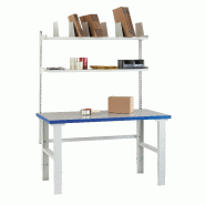 Table d’emballage basic line standard + - 540121 – 150 x 80 cm Table d’emballage basic line standard + - 540121 – 150 x 80 cm