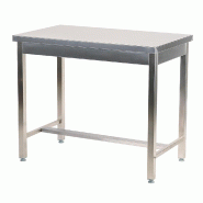 Romux® Table en Acier Inoxydable pour Restauration Centrale sans Étagère 1500x800x850 mm | Table de Travail en Inox Résistante à la Corrosion - 8