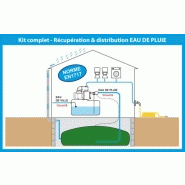 Citerne souple d' eau de pluie et habitat abeko