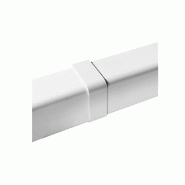 Connection Goulottes Artica - 80*60 Blanc