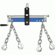 Équilibreurs de charges Équilibreurs de charges