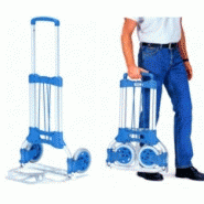 Diables compacts Diables compacts