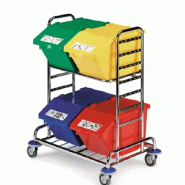 Chariot Ecology pour pickup