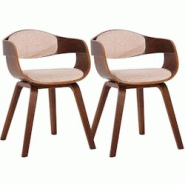 Décoshop26 - Lot de 2 chaises de salle à manger design scandinave en tissu crème et structure en bois foncé 10_0001726 - 3000250638340 Décoshop26 - Lot de 2 chaises de salle à manger design scandinave en tissu crème et structure en bois foncé 10_0001726 - 3000250638340