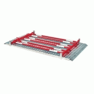 Passerelle TP Passerelle TP