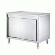 Vaiotec EASYLINE Armoire de travail 700 / 2 portes coulissantes L:1000 - argenté inox 10167 Vaiotec EASYLINE Armoire de travail 700 / 2 portes coulissantes L:1000 - argenté inox 10167