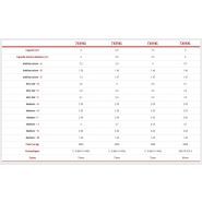 Tx49 - désileuse pailleuse - Euromark - capacité utile de 4m³ à 8m³ - bras pivot avancé et griffe articulée_1