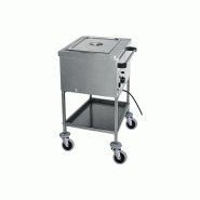 Chariot bain marie