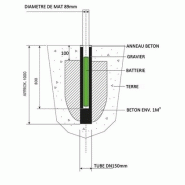 Lampadaire urbain solaire SUN KEY DUO - LED - 3000 lm - 4,8 m avec double tête et panneaux solaires inclinables_1