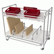 Desserte de picking et stockage