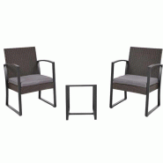 Ensemble bistrot allegra noir – MTF – acier / plastique tressé – 3exn0055