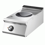 Top wok induction triphasé - 1 zone puissance 5 kw - 400 x 900 x 25... - PVS9040INDWT
