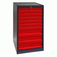 Armoire servante d'atelier 9 tiroirs Armoire servante d'atelier 9 tiroirs