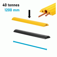 Pont-gaine franchissable pour câbles et tuyaux