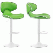 Décoshop26 - Lot de 2 tabourets de bar design contemporain pieds en métal blanc mat assise en synthétique vert 10_0000351 - blanc 3000835869602 Décoshop26 - Lot de 2 tabourets de bar design contemporain pieds en métal blanc mat assise en synthétique vert 10_0000351 - blanc 3000835869602