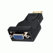 I-TEC Adapter DisplayPort to VGA resolution Full-HD