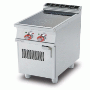 Redcook Plan de cuisson à induction avec 2 zones de cuisson en vitrocéramique. Structure en acier inoxydable. Dimensions 40x70,5 h90 cm. Modèle PCI