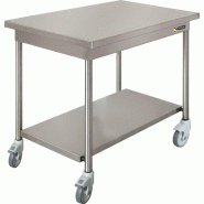 Table inox - Largeur M (L=810-1210mm) - Avec étagère basse, Sur Roulettes Inconnue TBLLMP60EtagRoul